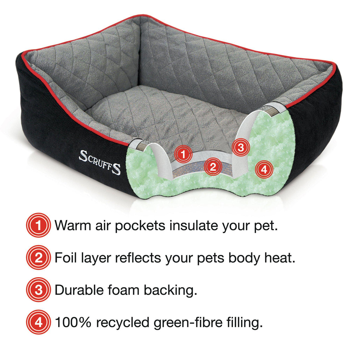 Scruffs Thermal Box Bed - ComfyPet Products